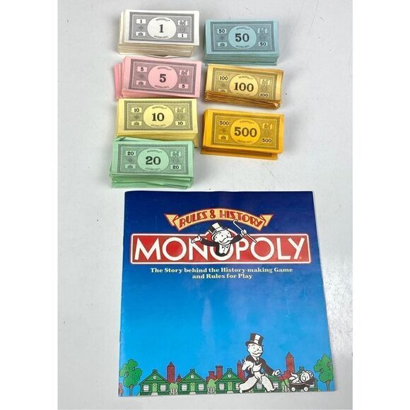 1985 Parker Brothers 1935 Commemorative Monopoly Edition Board Game in Tin Box Y - Picture 9 of 12